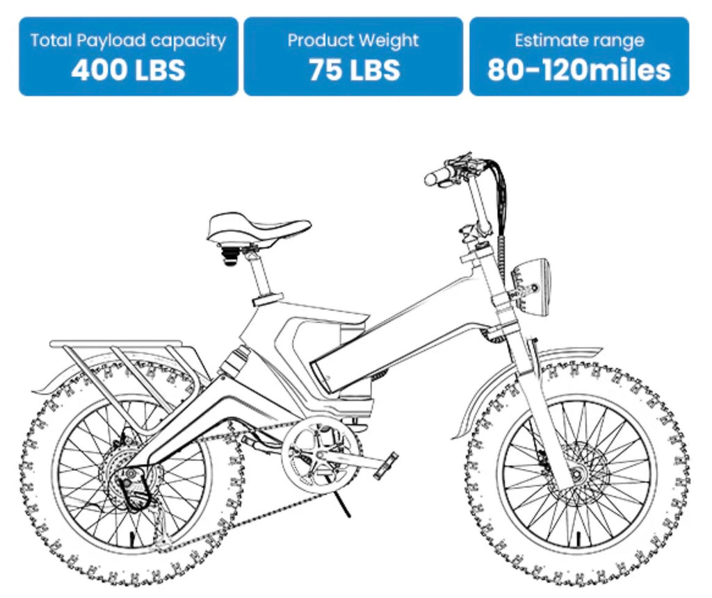 Best Seller eBike - Up to 100Mile/36mph