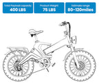 Best Seller eBike - Up to 100Mile/36mph
