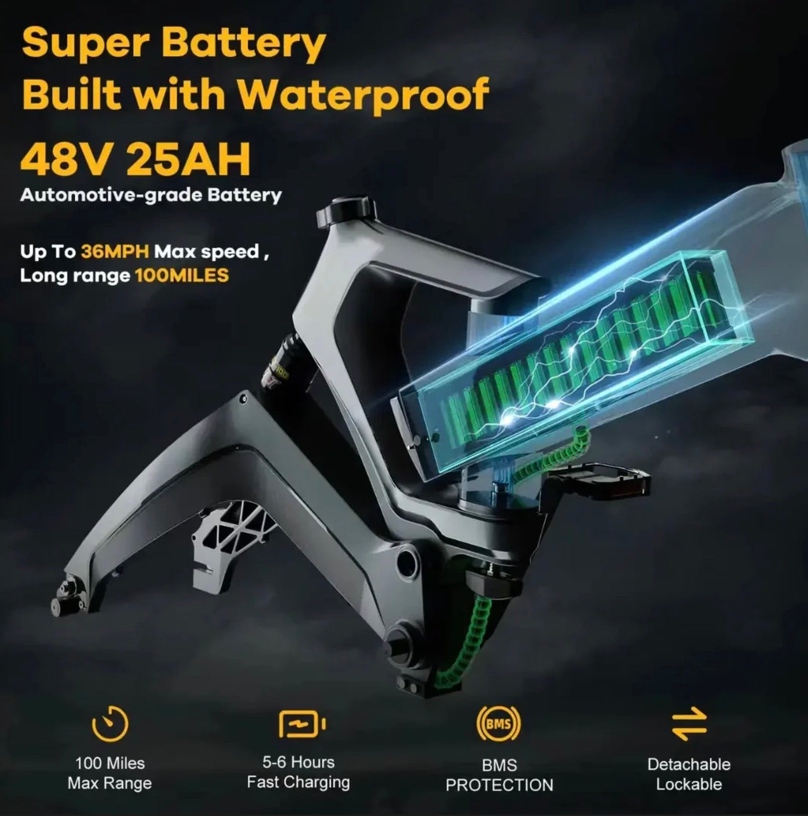 Best Seller eBike - Up to 100Mile/36mph